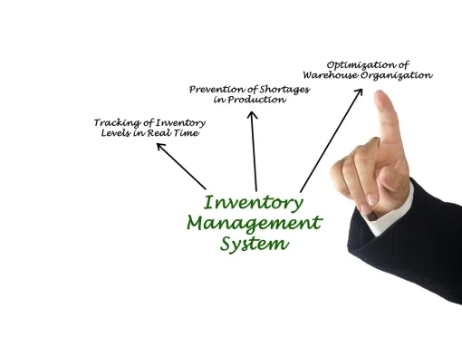 Inventory Management System written in text in image with a man hand pointing at that