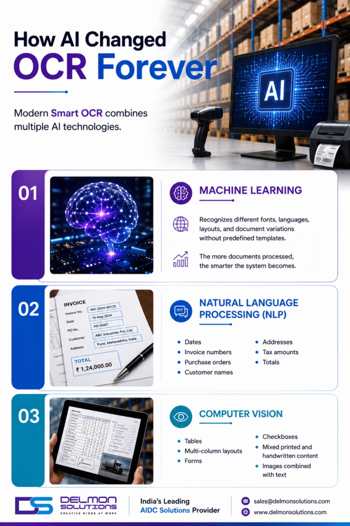 Smart OCR solutions