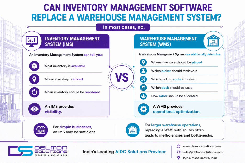 Inventory management solutions