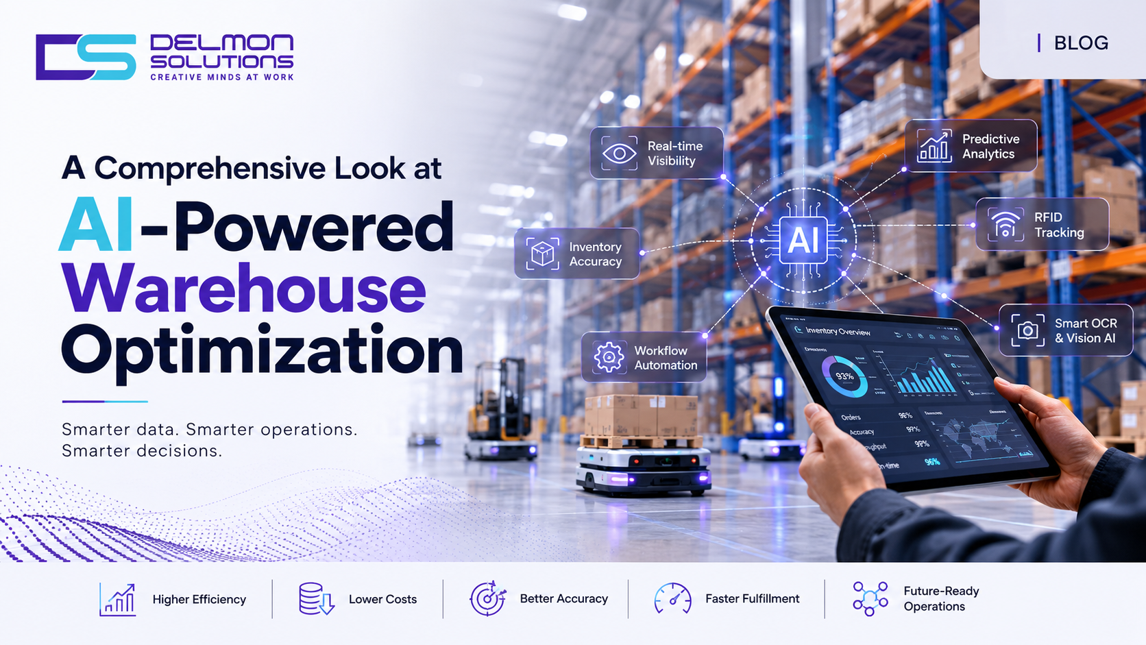AI Powered Warehouse Optimization companies in India