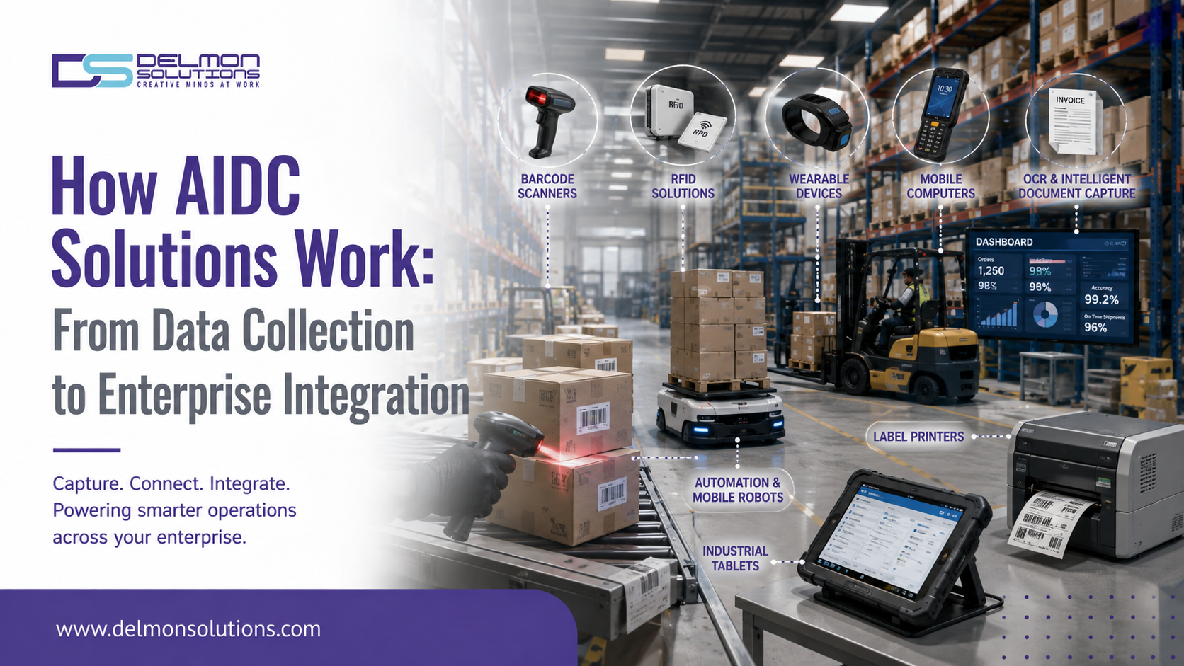 How do AIDC solutions work